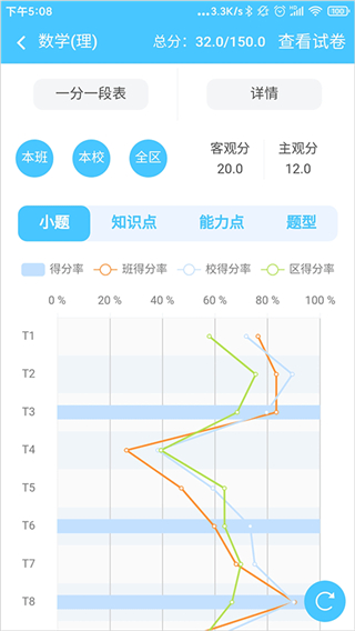 学情达成绩查询登录官方版