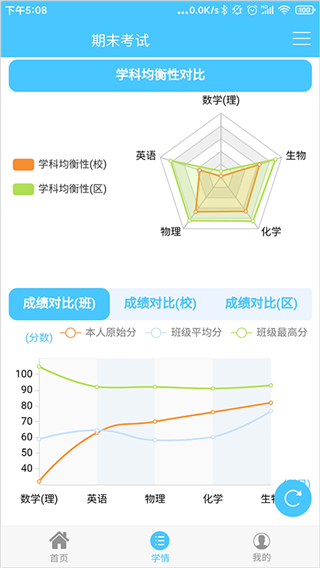 学情达成绩查询登录官方版