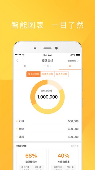 平安好伙伴极速版