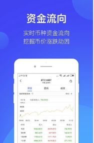 BitSuper交易所免费版