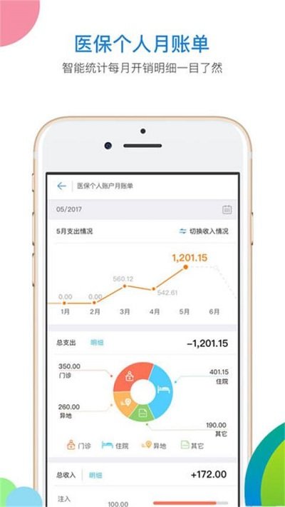 河北人社官方版