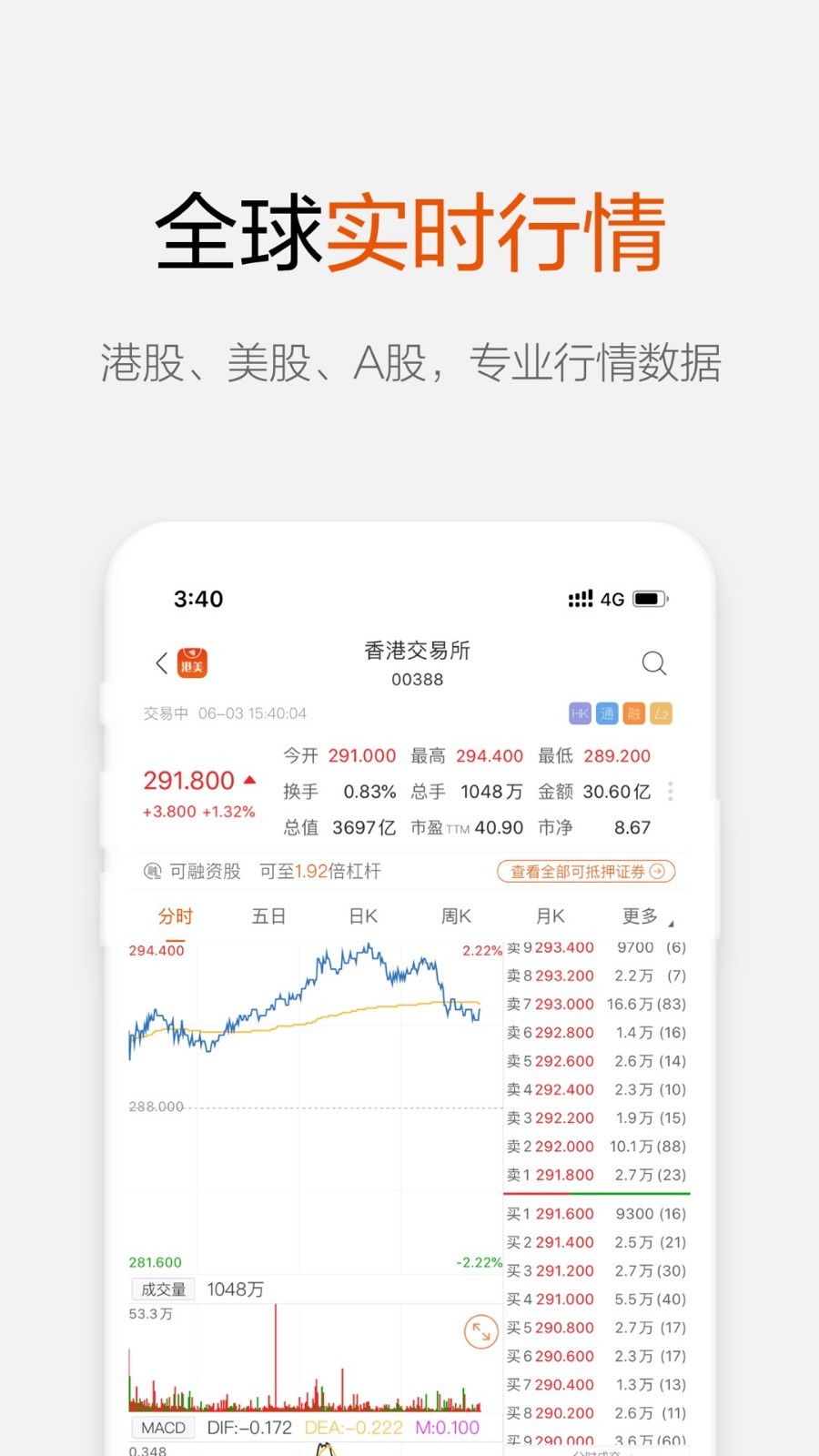 hotcoin交易所官方版