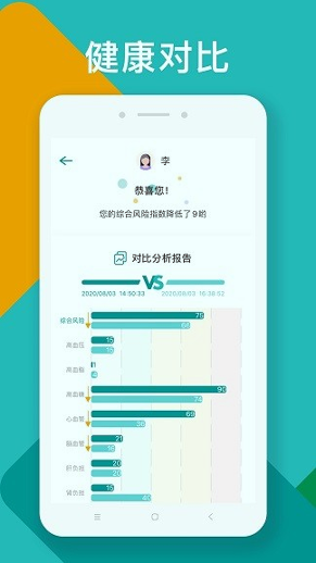 吃对了么免费版