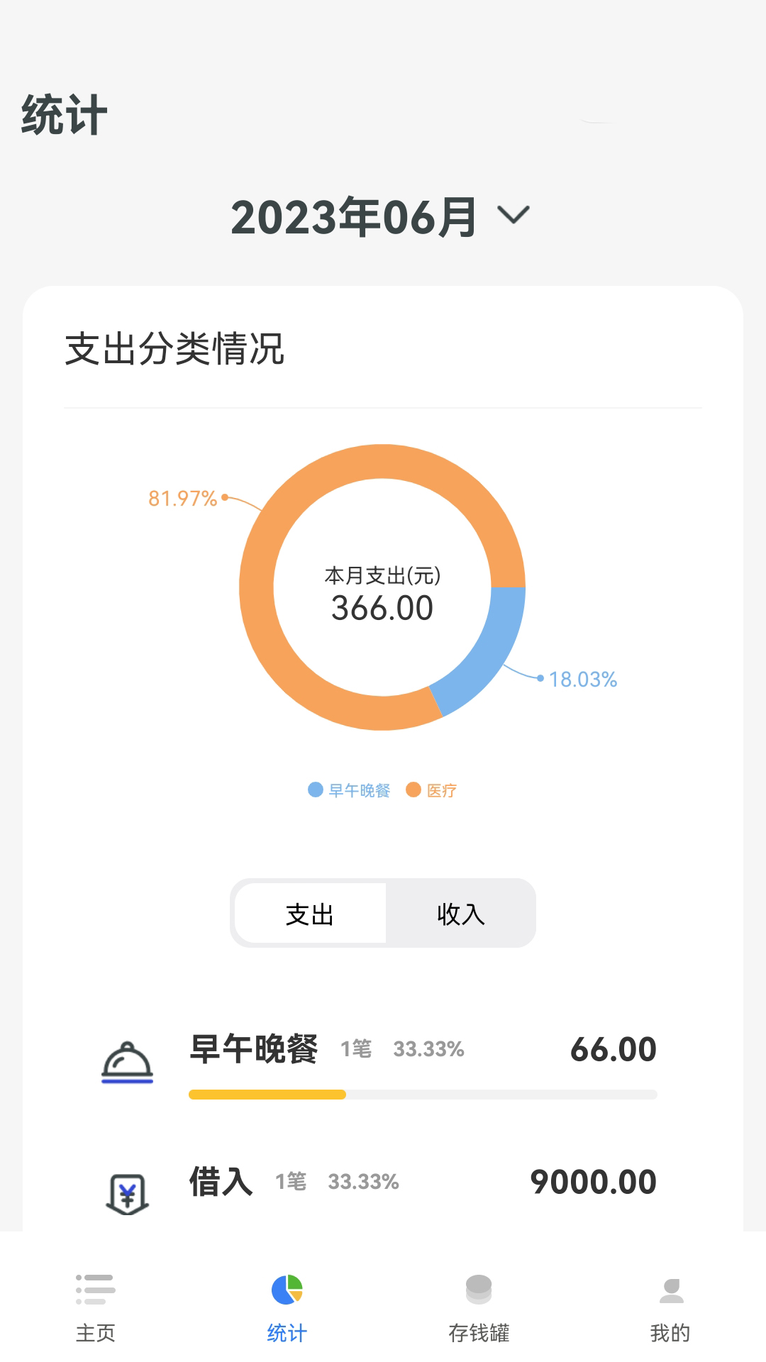 花猫记账官方版