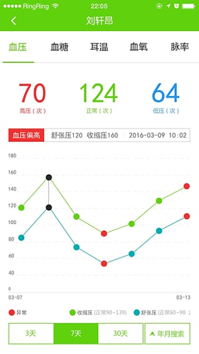 鹿管家安卓版