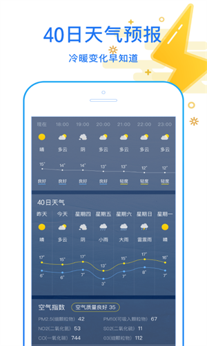 天天看天气官方版