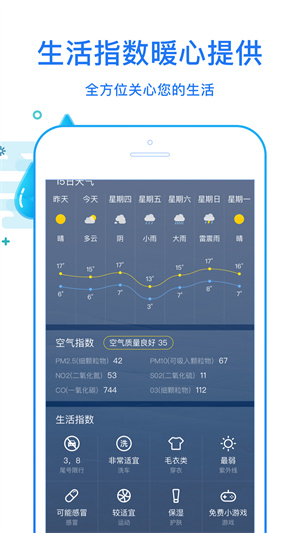 天天看天气官方版