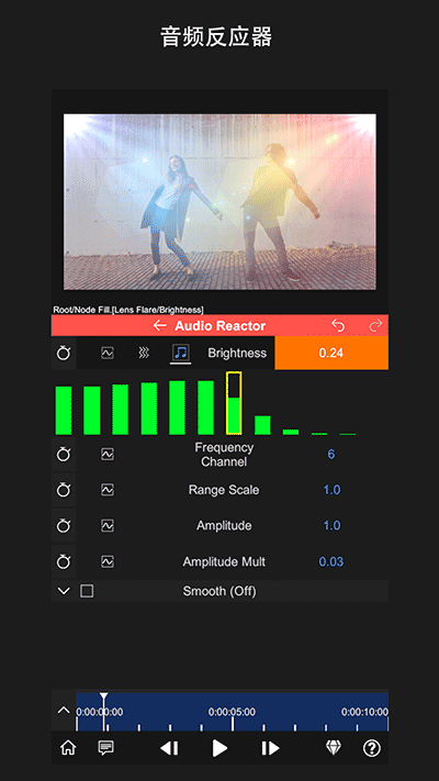 nodevideo精简版