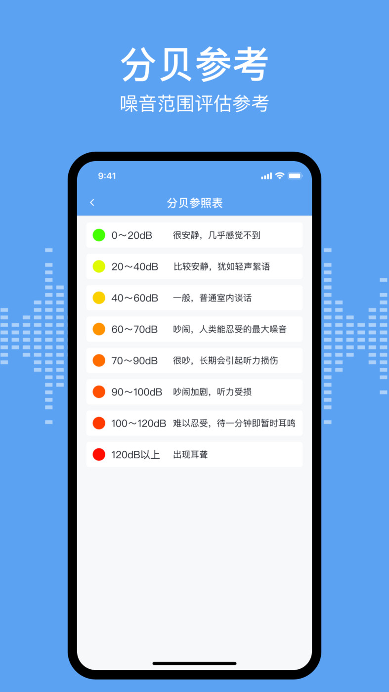 分贝测试安卓版