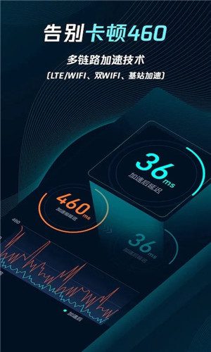 腾讯加速器经典版