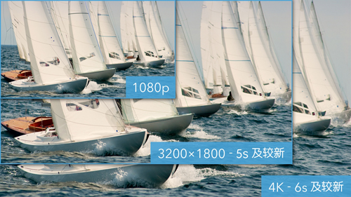 promovie免费版