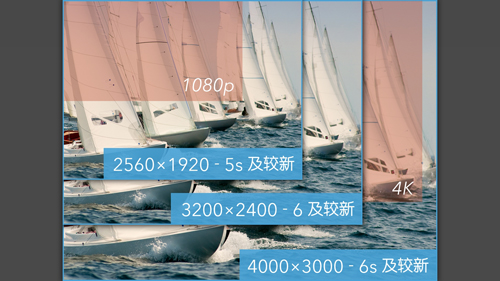 promovie免费版