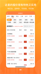 废品联盟官方版