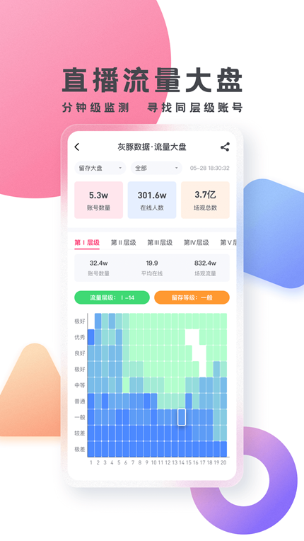 灰豚数据官方版