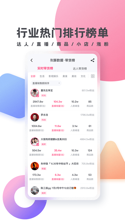 灰豚数据官方版
