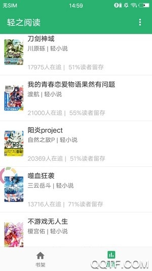 轻之阅读经典版