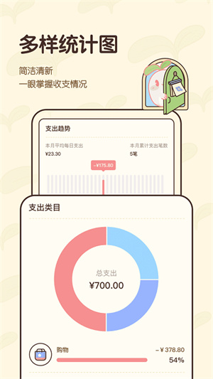 茶茶账极速版