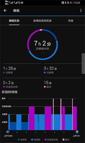 connect官方版