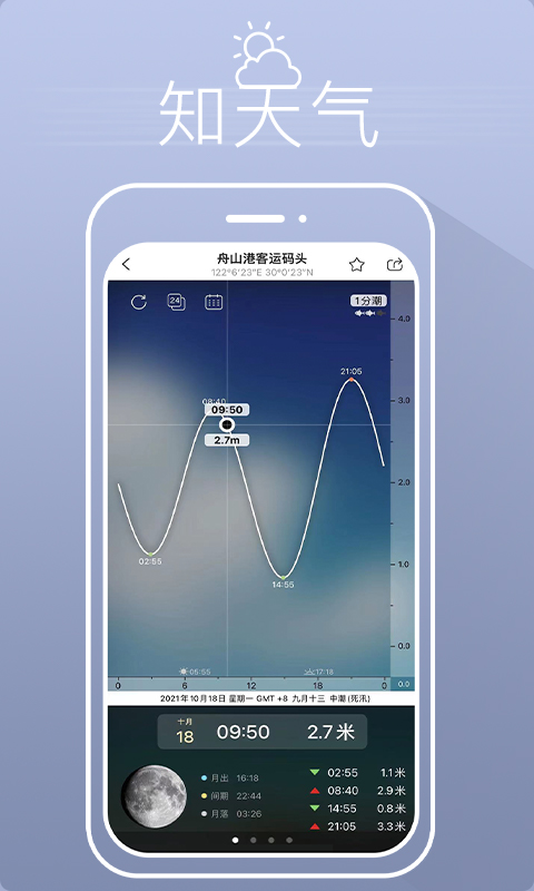 渔获海上风力官方版