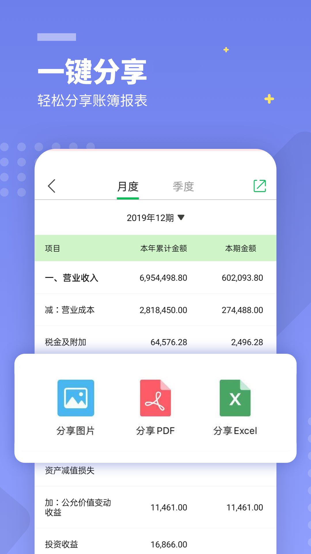 柠檬云财务免费版