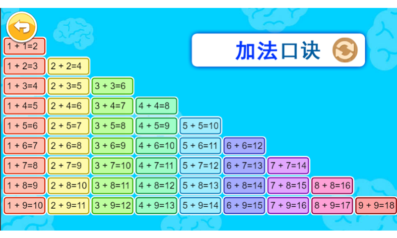 宝宝学数字安卓版