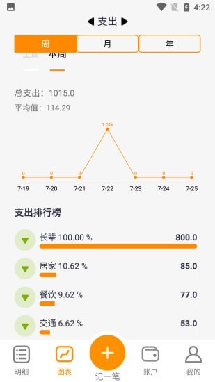 聚财大师免费版