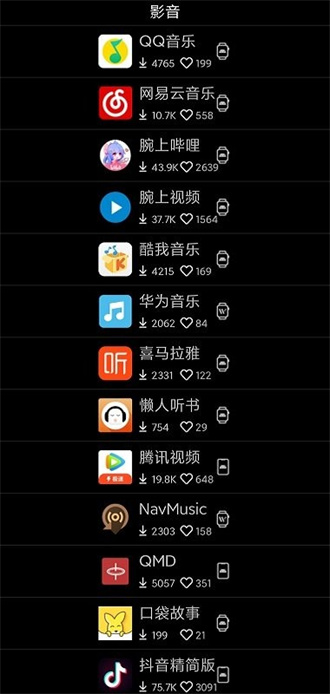 唯趣应用商店免费版