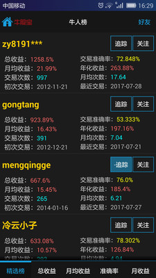 牛股宝无广告版