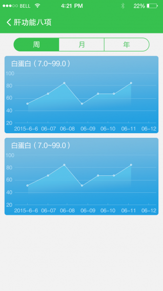 明医安卓版