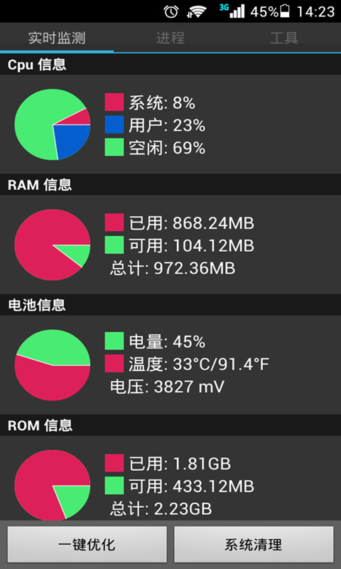 性能优化大师官方版