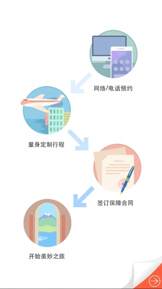 恒顺旅行安卓版