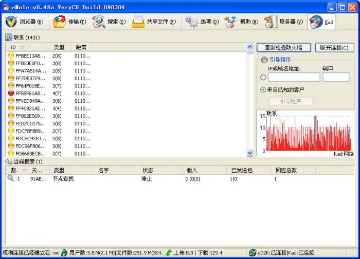 VeryCD电驴 1.1.15