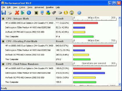 PassMark PerformanceTest 8.0 Build 1054