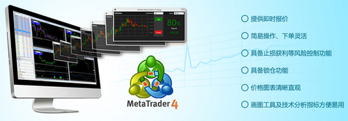 MetaTrader4平台