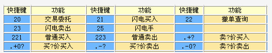 招商智远理财全能版  v3.01