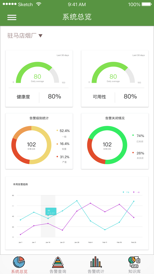 湖北中烟移动门户