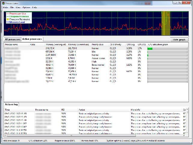 Process Lasso Pro 9.0