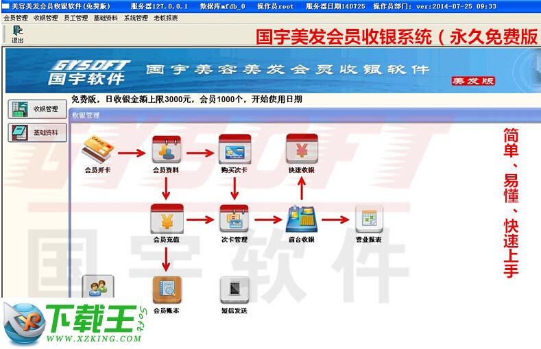 国宇美发会员收银系统 v150123
