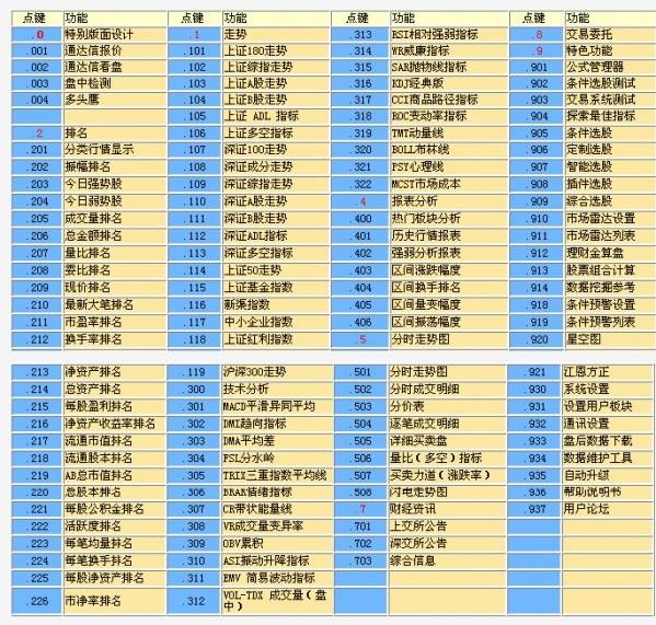 招商智远理财全能版  v3.01