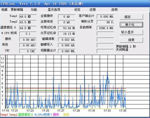 CPUCool中文版 8.1.4