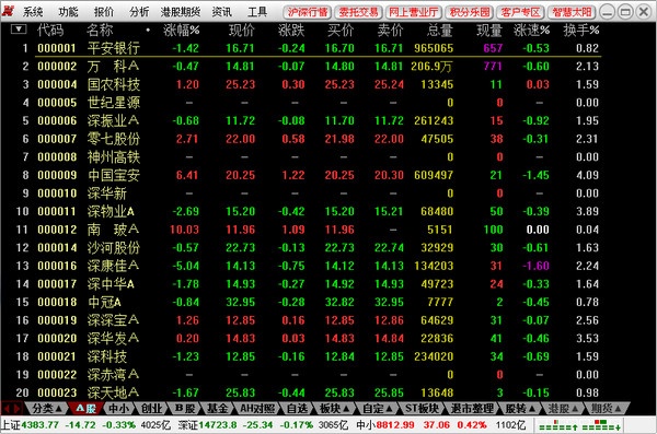 南京证券集成版 V7.95.59