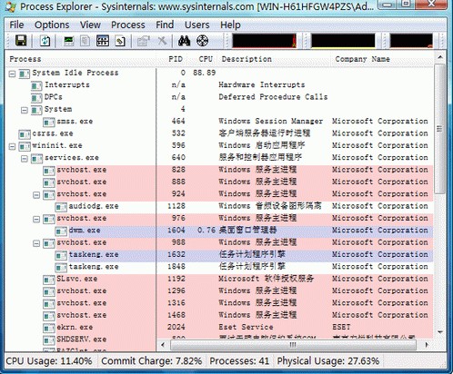 Process Explorer(任务管理器)16.21