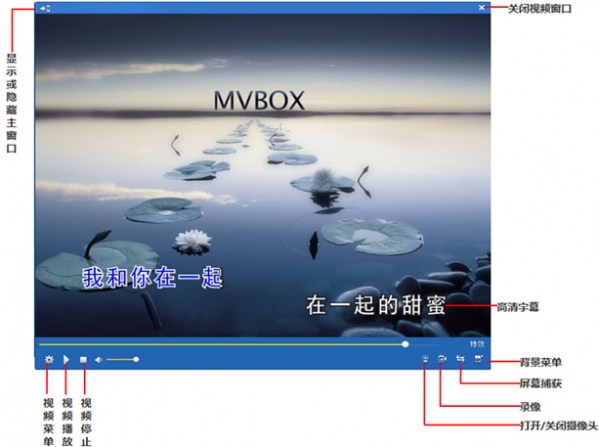 MVBox播放器 7.1.0.2