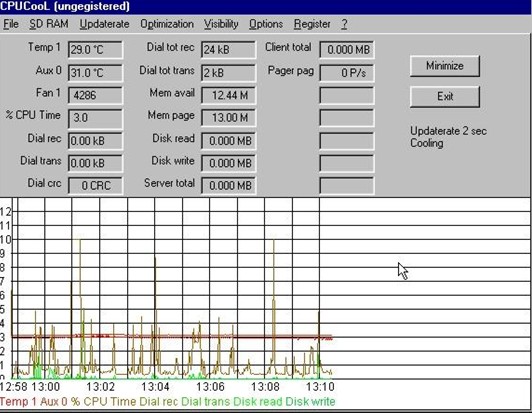 CPUCool中文版 8.1.4