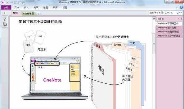 OneNote 2003 SP3补丁包中文版