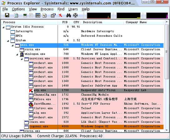 Process Explorer(任务管理器)16.21