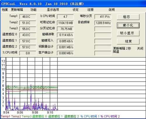 CPUCool中文版 8.1.4