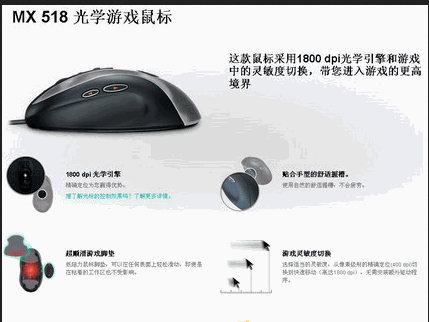 罗技MX518激光鼠标驱动6.20