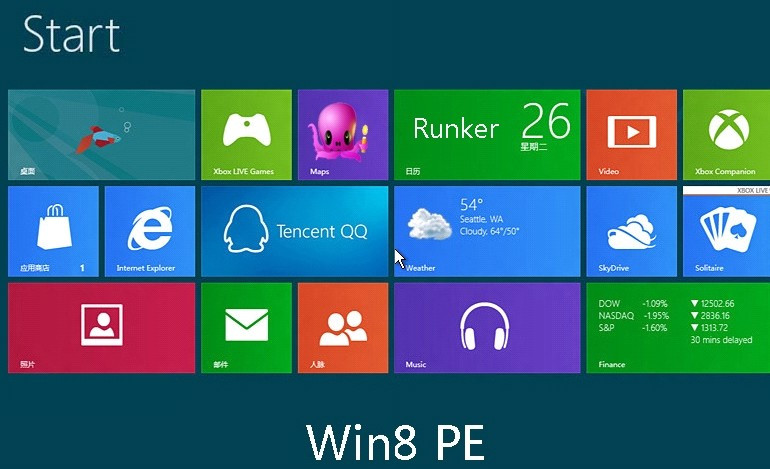 Win8 PE(ISO镜像)