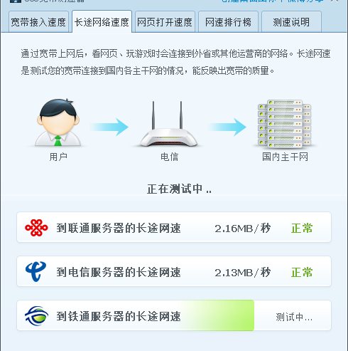 360宽带测速器 9.7